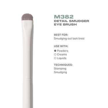 M382 Detail Smudger Eye Brush