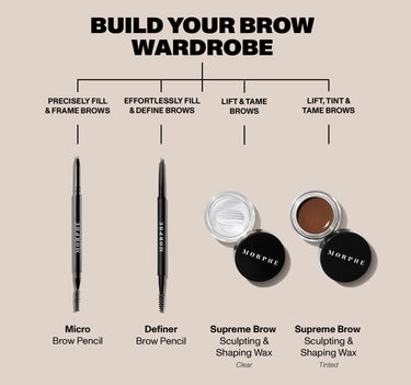 Build Your Brow Wardrobe: Micro Brow Pencil, Definer Brow Pencil, Supreme Brow Sculpting & Shaping Wax- Clear, Supreme Brow Sculpting & Shaping Wax- Tinted {Mocha (rich brown)}