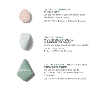 All Bases Covered 3-Piece Tool Set | All Bases Covered 3-Piece Tool Set | Secondary image