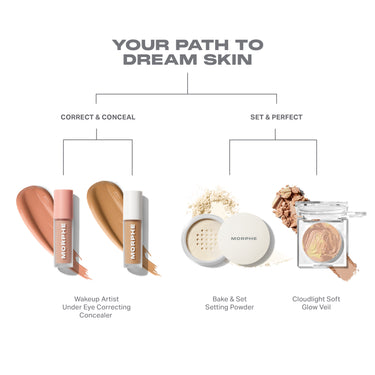 {Dawn} {Golden Hour} {Sunrise} {Sunset}