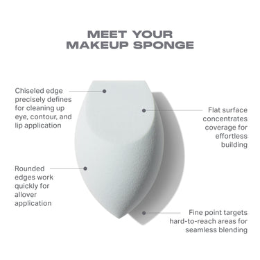 One & Done Multifunctional Makeup Sponge