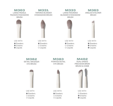 Eye Want It All 7-Piece Eye Brush Set