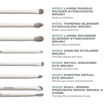 Eye Want It All 7-Piece Eye Brush Set | Eye Want It All 7-Piece Eye Brush Set | Secondary image