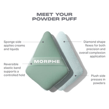 To the Point Dual-Sided Powder Puff