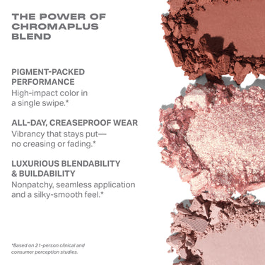 {Rich Glitch} {Outer Spice} {Love Byte} {Cyber Chrome} {Python Code} {Sky Fi} {Flickering Sands} {Moon Stone} {Rose Frequency} {Electric Currant}