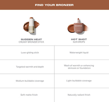 {Flicker} {Ignite} {Spark} {Sizzle} {Smolder}